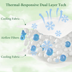 TEXARTIST Cooling Blanket for Hot Sleepers, Cooling Comforter Queen Size, Cold Blanket Summer Lightweight Breathable Soft Comforter to Stay Ice Cool for Night Sweats, Machine Washable White (90"x90")