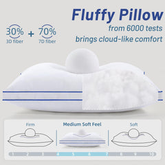 HARNY Pillows Queen Size Set of 2,Bed Pillows for Sleeping 2 Pack,Luxury Hotel Quality Pillow for Side and Back Sleeper,Filled with Down Alternative,Machine Washable,20 x 30 Inches